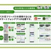 モバイルチケット版「北九州市営バス1日乗車券」