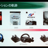 PS3『Driving Force GT』…リアルタイムアジャストメントダイヤル