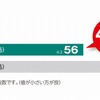 ショルダーブロック内の偏摩耗量比較