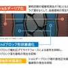 偏摩耗に配慮した新トレッドパタン