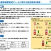 改正する道路運送車両の保安基準の細目を定める告示の概要