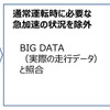 障害物がない場合のペダル踏み間違い判定