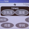 トーヨータイヤの「タイヤ力」コンセプト