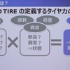 トーヨータイヤの「タイヤ力」コンセプト