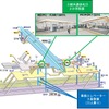 改良後の構内図。改札は地下2階に集約される。ホーム階の移動は、乗換え用エレベーターでスムーズに。