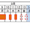 閉鎖日時