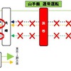 線路切換工事に伴ない、5月30・31日には埼京線大崎～新宿間が全面運休となる。山手線は通常運行。