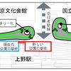 移設される公園口駅前の道路はロータリー化され、歩行者空間が整備される。上野公園までは直進可能に。