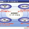 『日産GT2012』…世界最高水準の品質を実現