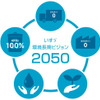 いすゞ環境長期ビジョン2050（イメージ）