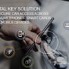 NXPの安全な通信・認証が可能なスマホデジタルキーのイメージ