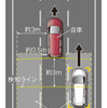 「リアカメラ de あんしんプラス」は、接近してくる車両の前方が検知ラインを越えた場合、その方向に方向指示器を操作すると警報によって注意を喚起