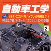 【おこたでミカン】無限がルマンに殴りこみ!? 4リットルV8を童夢でテスト