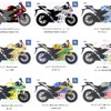 YZF-R3/R25デザインコンペティション 応募作品の例