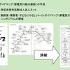 みんなのやさしいみちづくりに助成---地域住民による環境改善