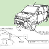 【リコール】三菱 eKスポーツ など前照灯