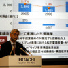 日立の古川社長、環境・安全・快適すべてに応える自動車機器を提供