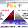 東風日産の中期計画…2012年までに販売100万台