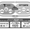 協業イメージ