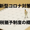 新型コロナ対策、納税猶予制度の概要---対象の税金と対象者