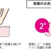 ライオン商事 「ニオイをとる砂専用 猫トイレ」を発売