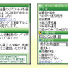 KDDI、地球環境保護活動を強化…EZナビウォークにエコルート追加