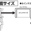 取付け可能サイズ