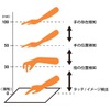 静電センサ