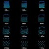 10mから200mにおけるバス車両形状の点群情報