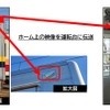 東武では、ワンマン運転を南栗橋～東武宇都宮間に拡大することに合わせて、20040形の車体側面にカメラを搭載し、ホームの安全確認を行なう「車上ITVシステム」を導入する。