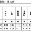 THライナー時刻表