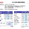 ホンダ 2020年3月期決算 説明会