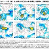 気象見解と輸送リスクを補足する解説情報（イメージ）