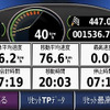 【SUPER GT】GARMIN、宝山クラフト SC430 にPNDを供給