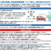 スバル：ペダル踏み間違い時加速抑制装置「つくつく防止」