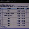 ヤマハ発動機 決算説明会資料