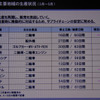 ヤマハ発動機 決算説明会資料