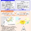 新たな広域道路ネットワークのあり方の方向性についての中間とりまとめ概要