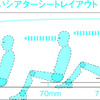 【スバル エクシーガ 発表】180cm＋・90kg＋の記者がしっくりした運転席