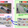 6車線化による効果