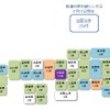 都道府県別の新型コロナ関連経営破たん発生件数（2020年6月16日17時現在）