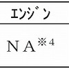 メーカー希望小売価格（消費税込）