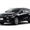 トヨタ・ハリアー新型