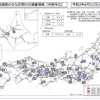 全国の高速道路の主な区間の交通量増減（対前年比）