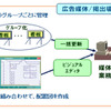 日立ビジネスソリューション、バス事業者向け交通広告販売管理システムを発売