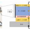 スタンプ式めっき処理装置の特徴（先端ヘッドの構造）