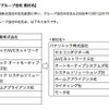 松下電器、パナソニックへの社名変更を株主総会で承認