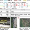 高山本線の被災状況と運行状況。