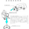 【改善対策】三菱 パジェロ 4万台…ブレーキに不具合