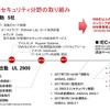 セキュリティ検証ソリューション「IoTセキュリティレーティング」記者説明会